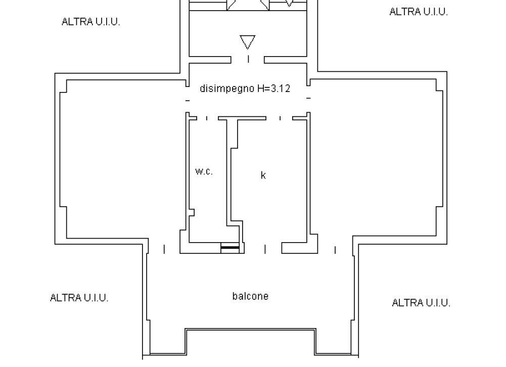 Planimetria