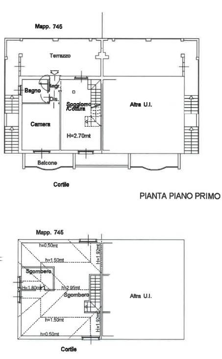 Planimetria