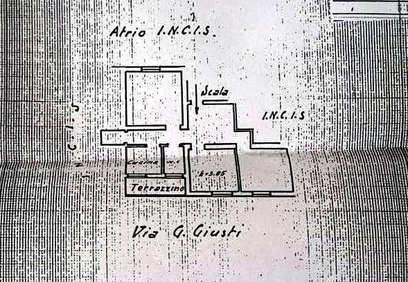 Planimetria