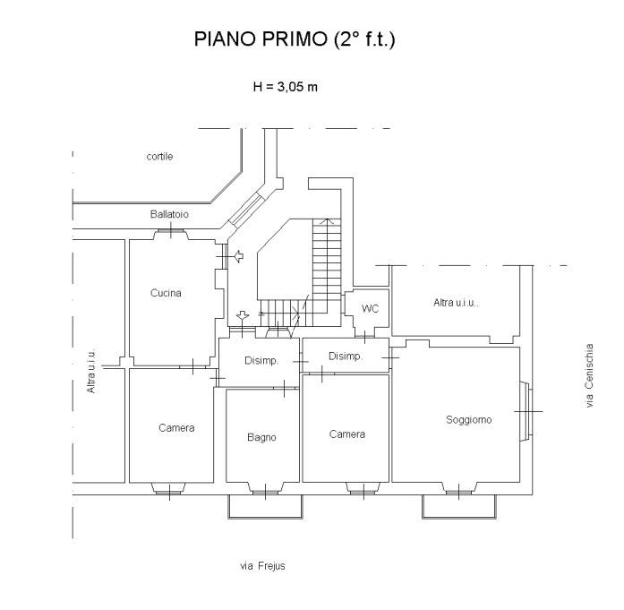 Planimetria