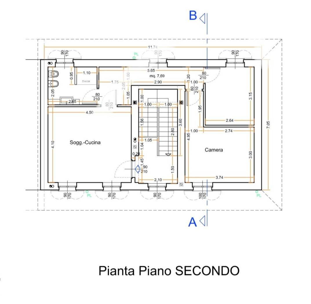 Planimetria