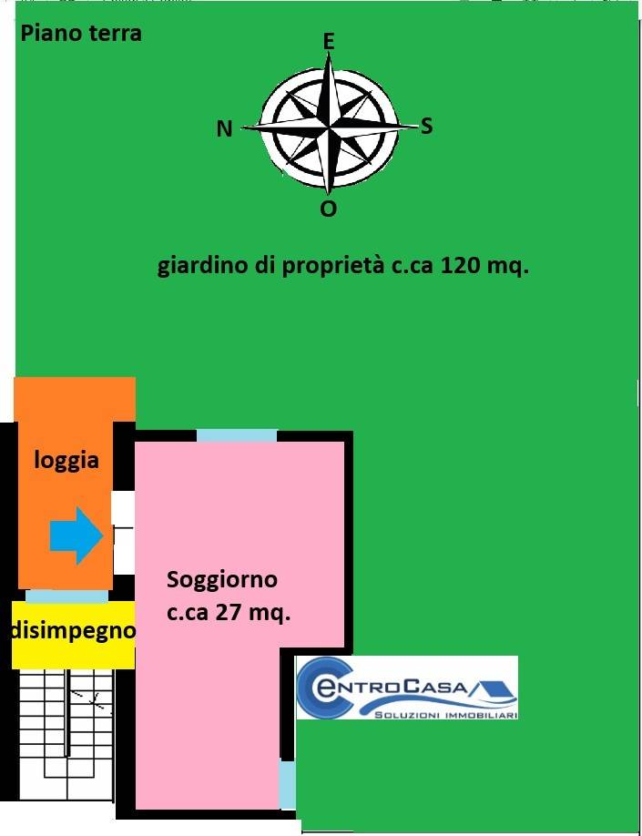 Planimetria