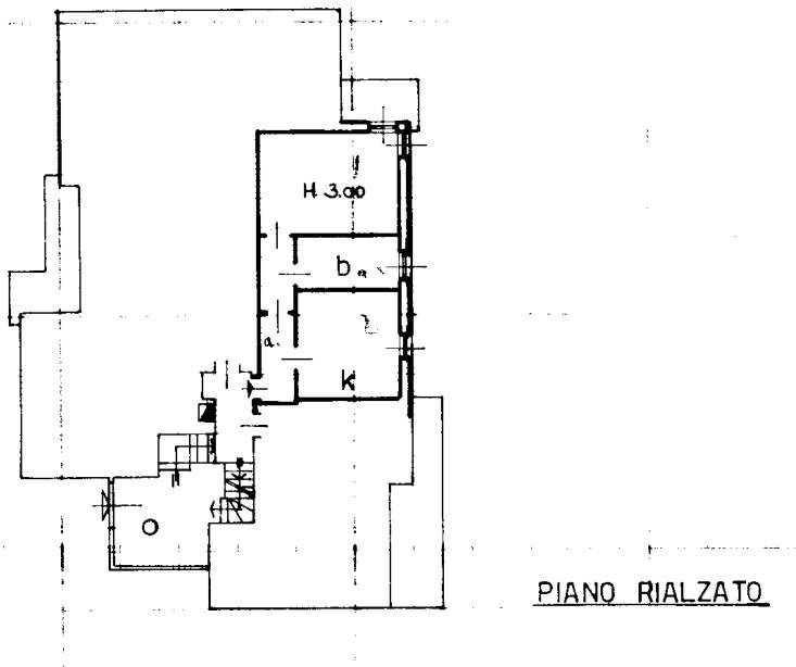 Planimetria