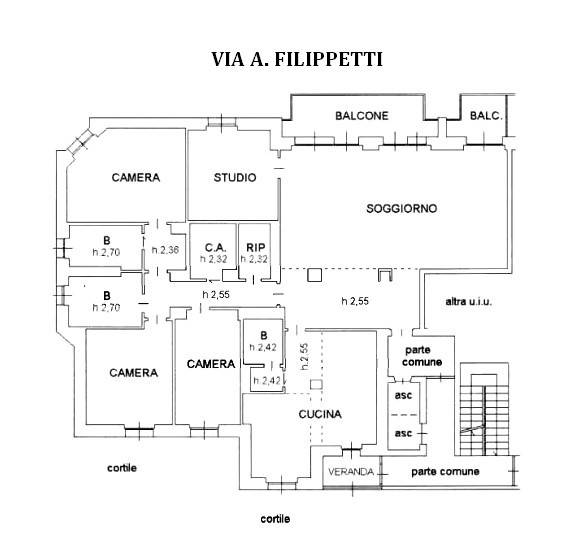 Planimetria