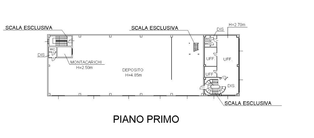 Planimetria