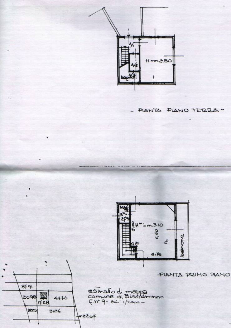 Planimetria