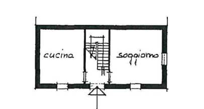 Planimetria
