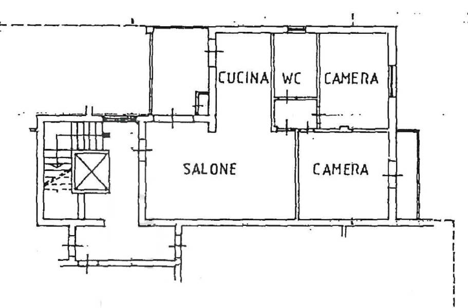 Planimetria