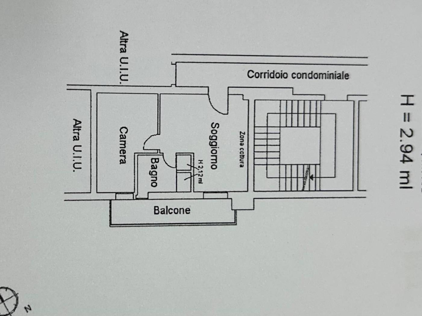 Planimetria