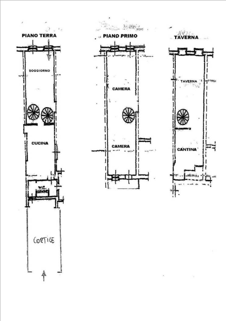 Planimetria