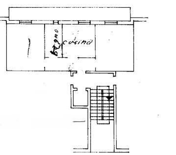 Planimetria