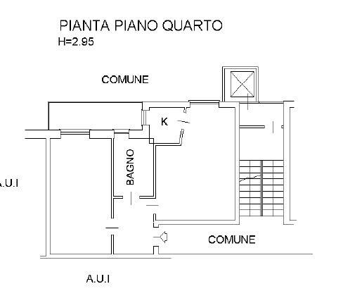 Planimetria