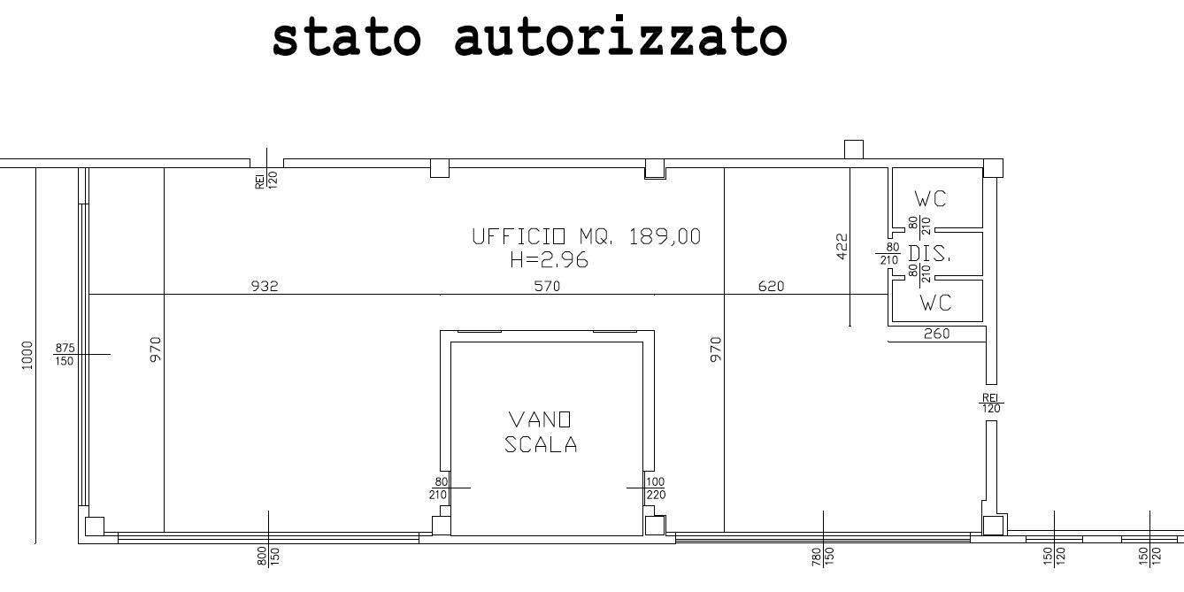 Planimetria