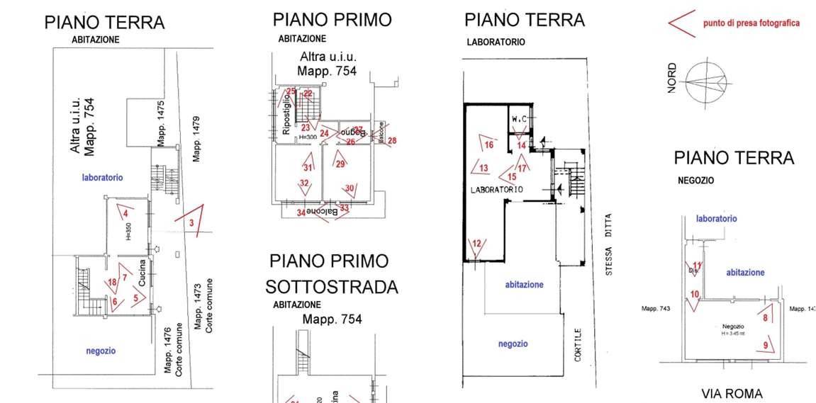 Planimetria