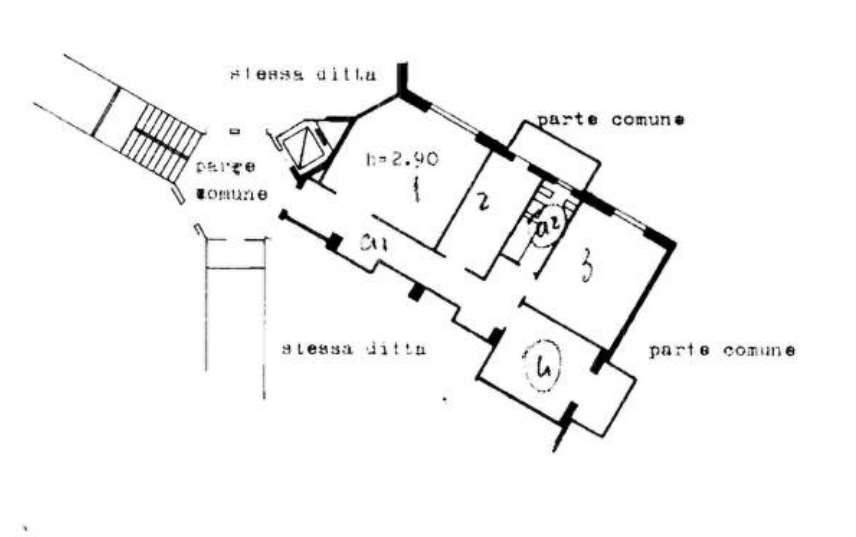 Planimetria