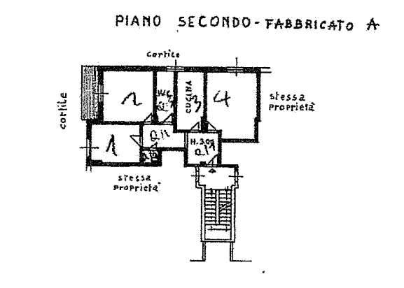 Planimetria
