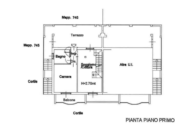 Planimetria