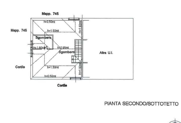 Planimetria