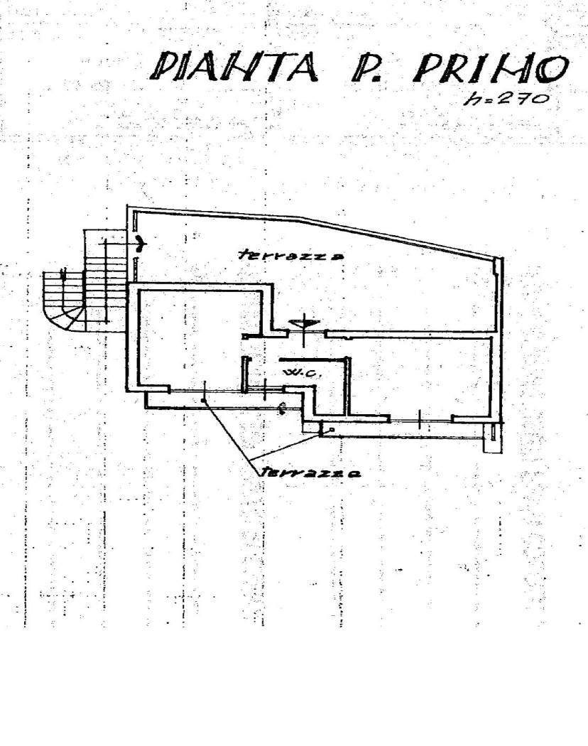 Planimetria