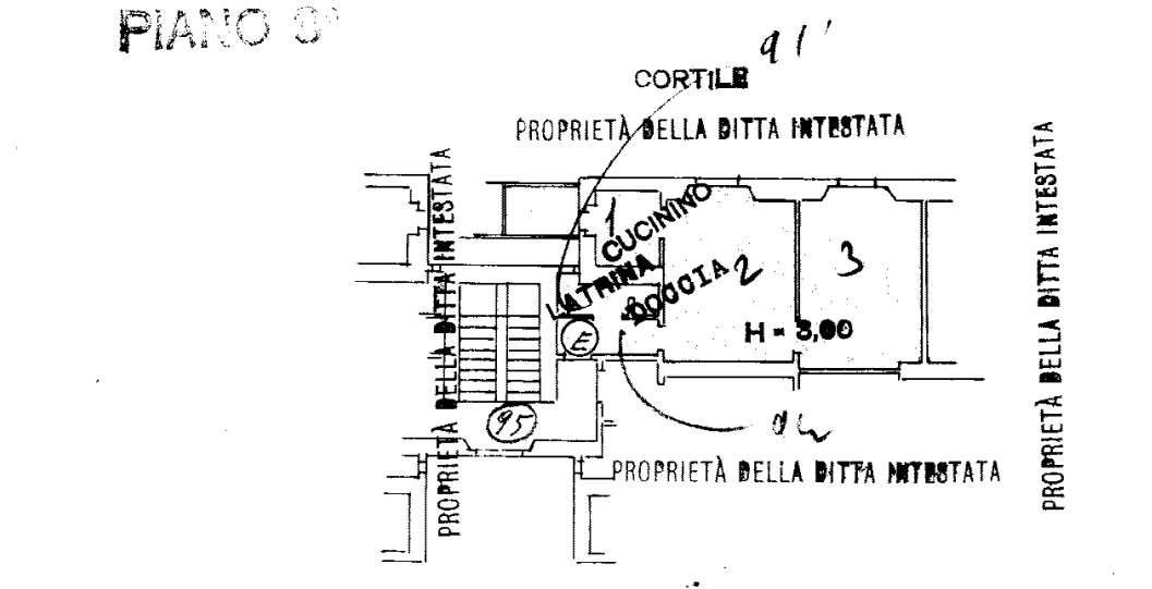 Planimetria