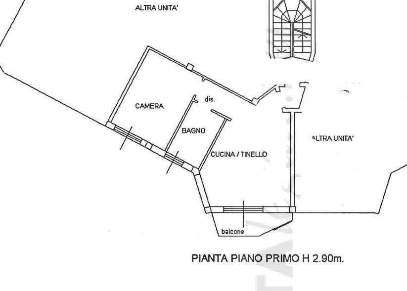 Planimetria