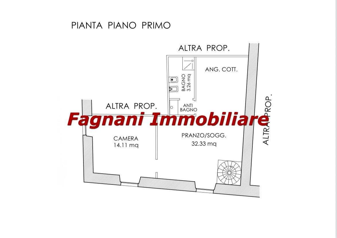 Planimetria