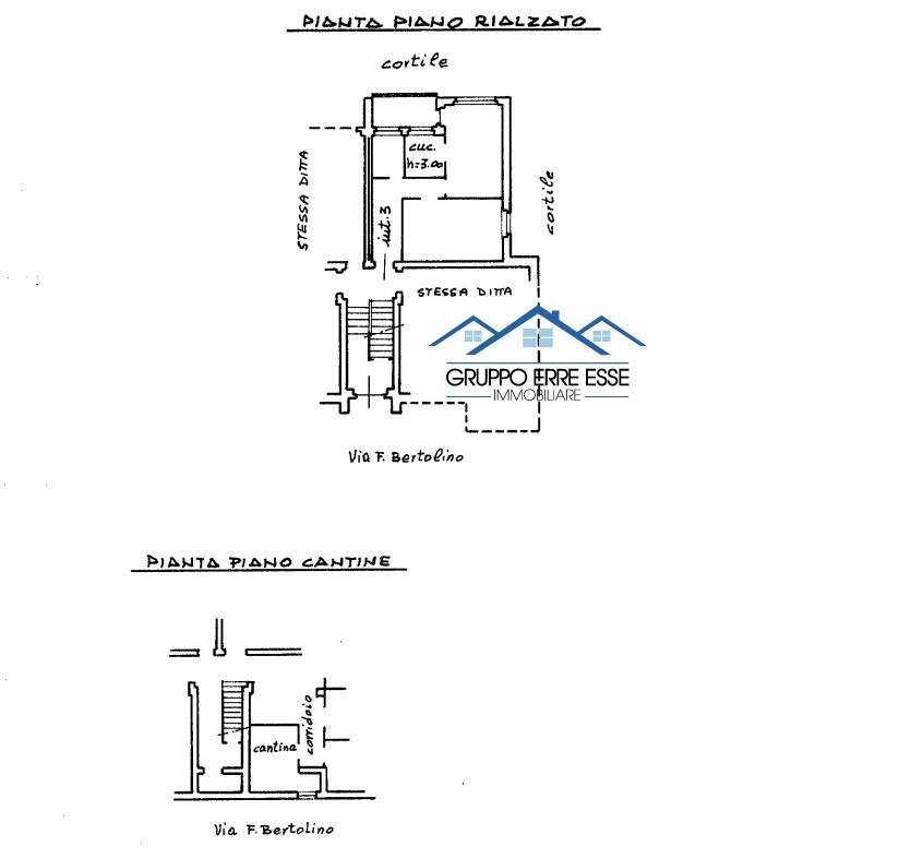 Planimetria