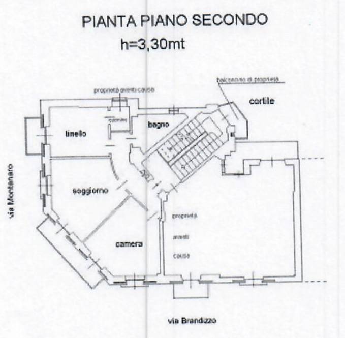 Planimetria