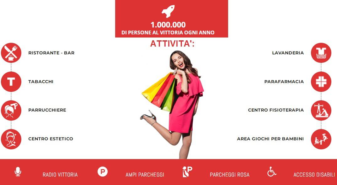 Dettagli