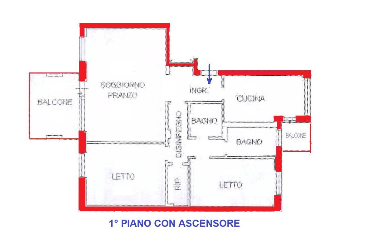 Planimetria
