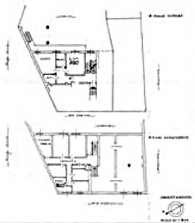 Planimetria