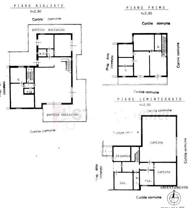 Planimetria