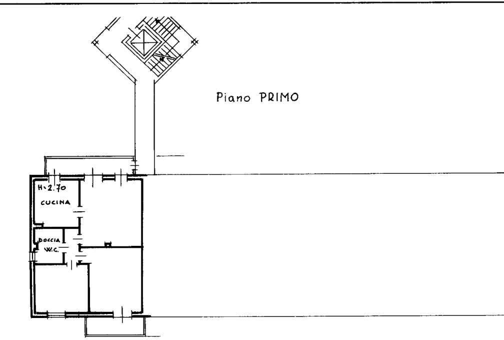 Planimetria