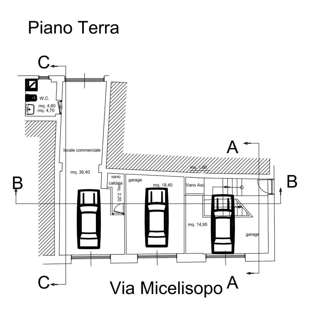 Planimetria
