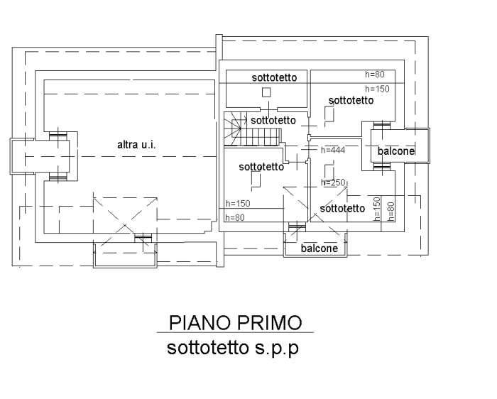 Planimetria