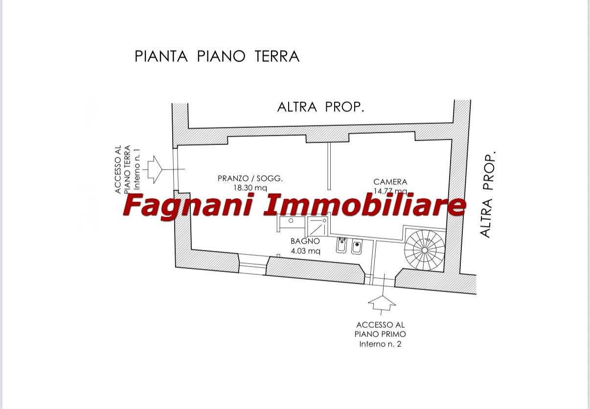 Planimetria