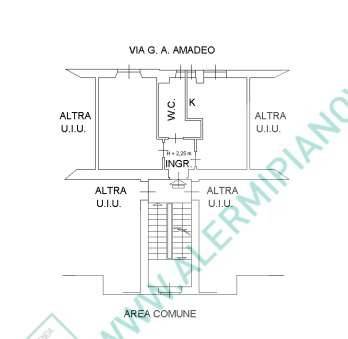 Planimetria