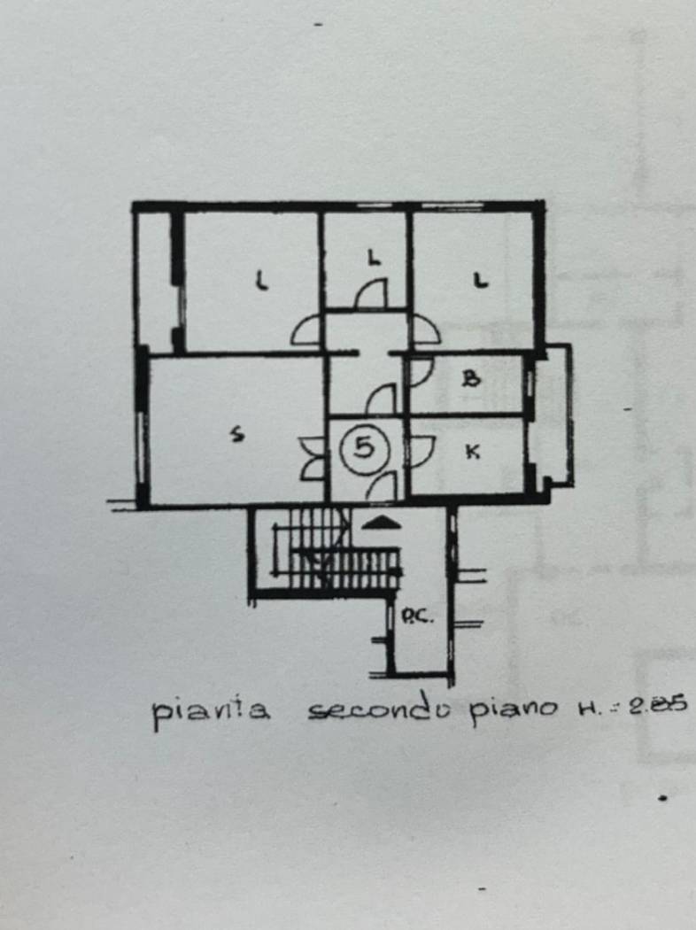 Planimetria