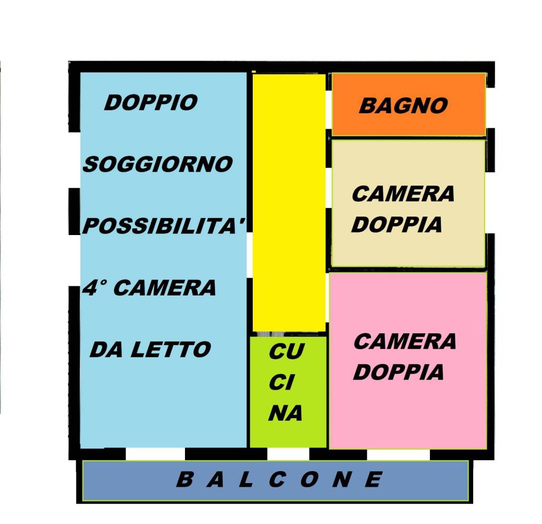 Planimetria
