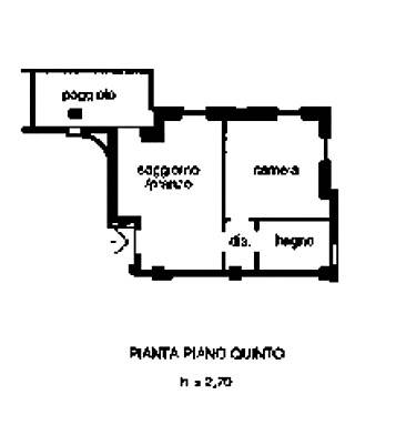 Planimetria
