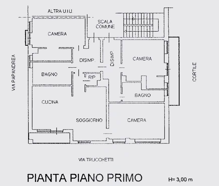 Planimetria