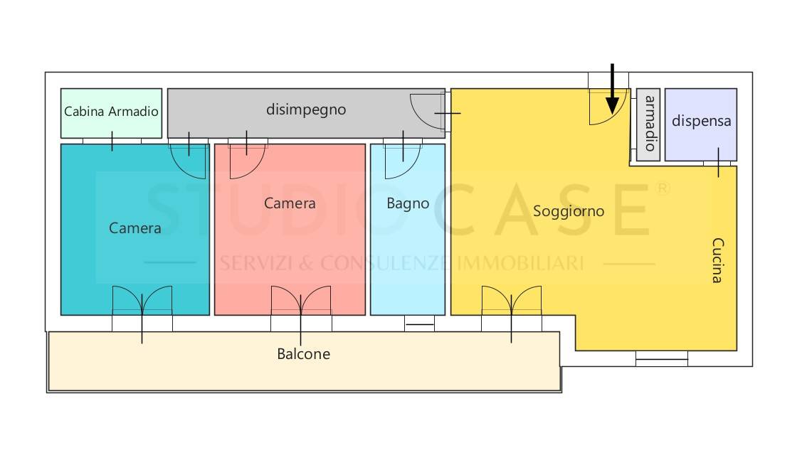Planimetria