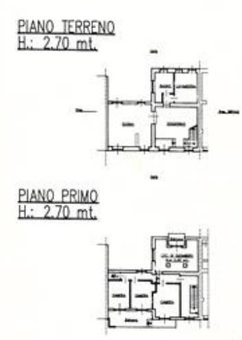 Planimetria