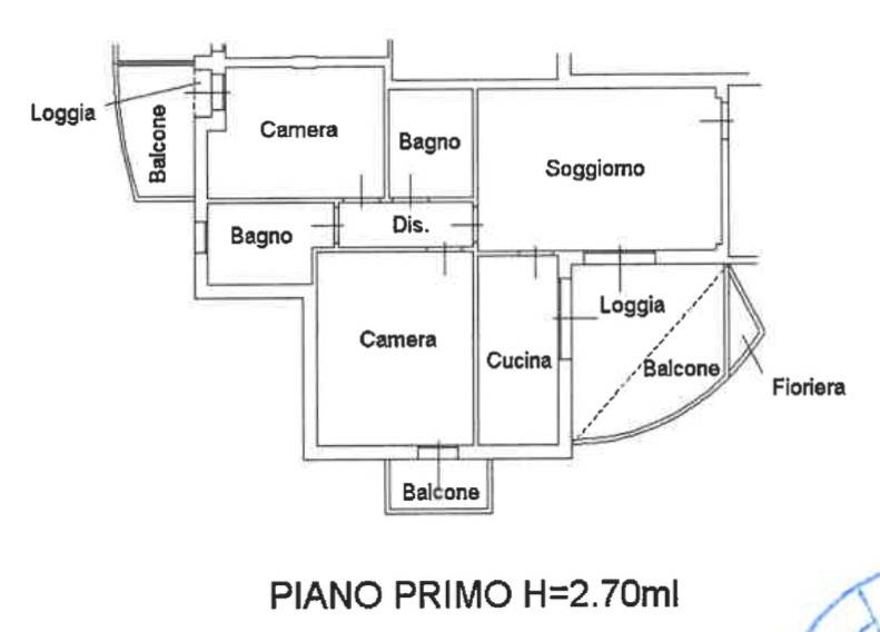 Planimetria