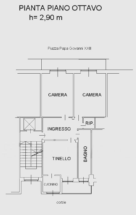 Planimetria