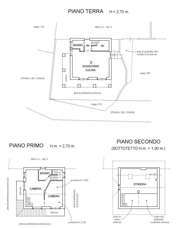 Planimetria