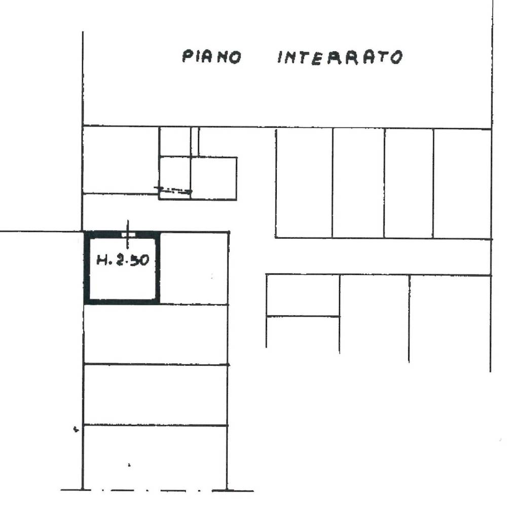 Planimetria