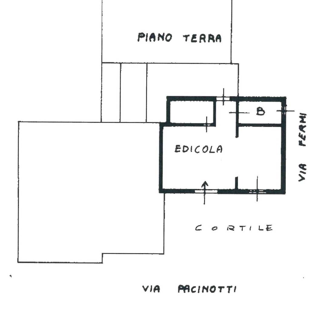 Planimetria