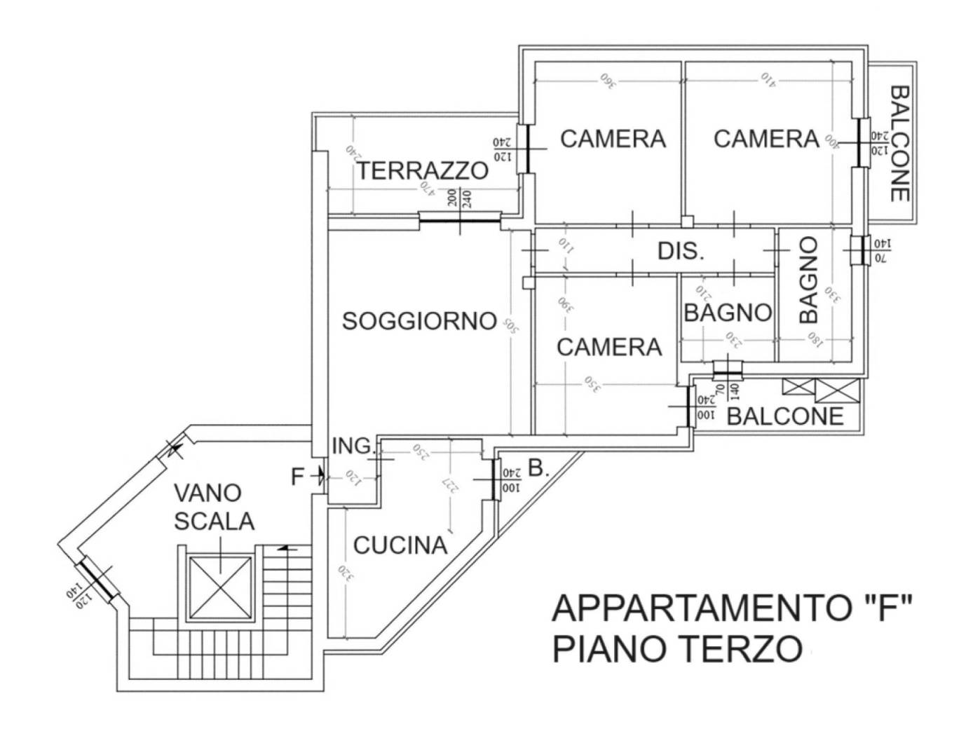 Planimetria