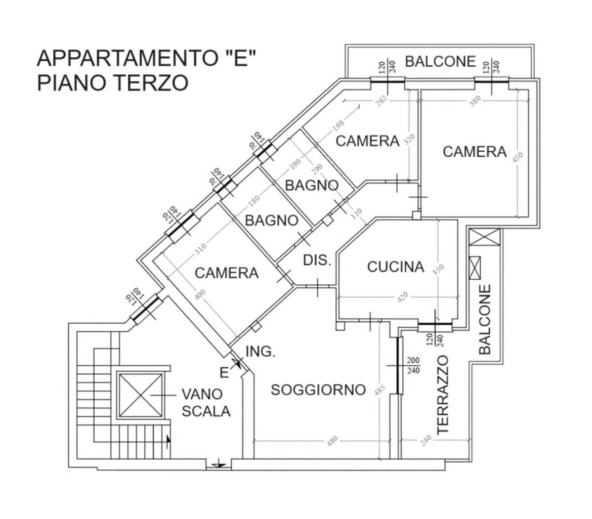 Planimetria